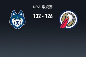 宝威体育官方入口-NBA战报：森林狼132-126鹈鹕，费尔斯空砍34分