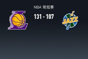 宝威体育官方网站-湖人131-107大胜爵士排名西部第四，詹姆斯半场18+6，艾顿22+10，布朗尼11分